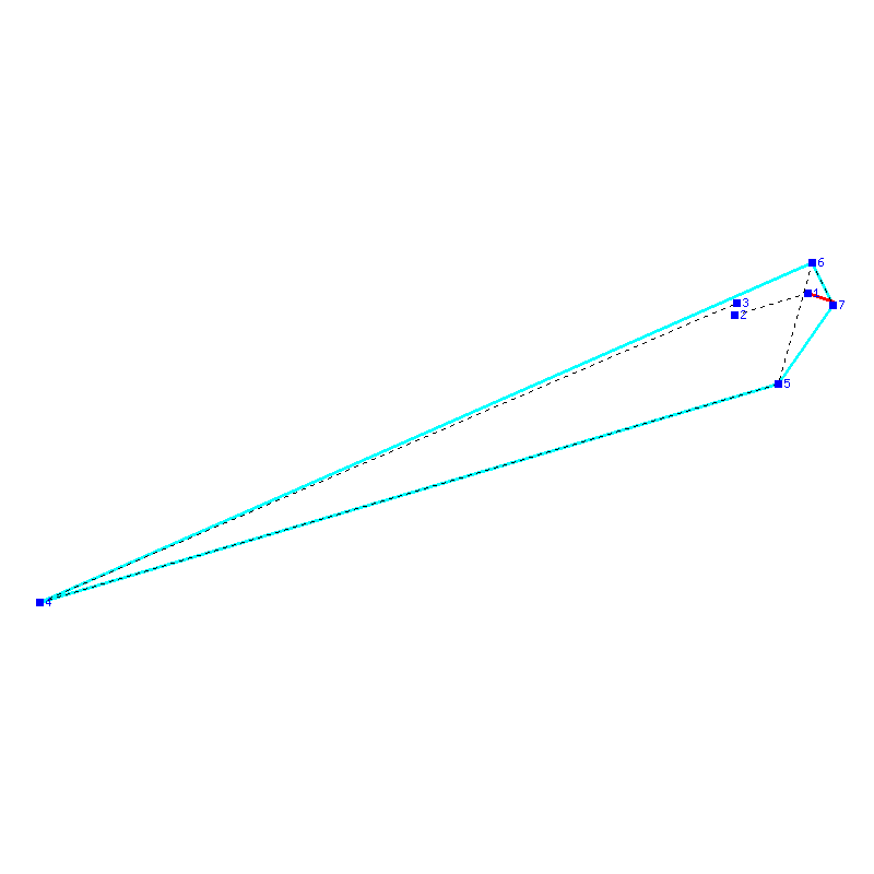 Flugauswertung